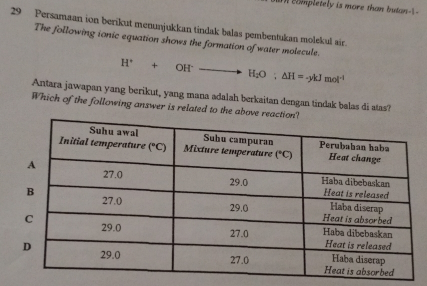 completely is more than butan-i-
29 Persamaan ion berikut menunjukkan tindak balas pembentukan molekul air.
The following ionic equation shows the formation of water molecule.
H^++OH^- to H_2O;△ H=-ykJmol^(-1)
Antara jawapan yang berikut, yang mana adalah berkaitan dengan tindak balas di atas?
Which of the following answer is related to the above reacti