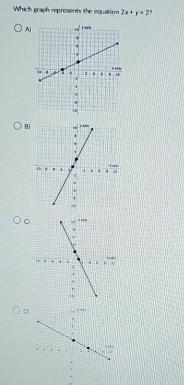 Which graph represents the equation 2x+y=2
AJ
B
。