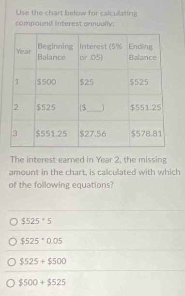 Use the chart below for calculating
compound interest annually:
The interest earned in Year 2, the missing
amount in the chart, is calculated with which
of the following equations?
$525^(·)5
$525°0.05
$525+$500
$500+$525