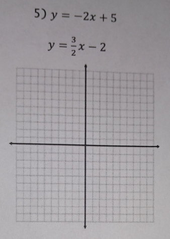 y=-2x+5
y= 3/2 x-2