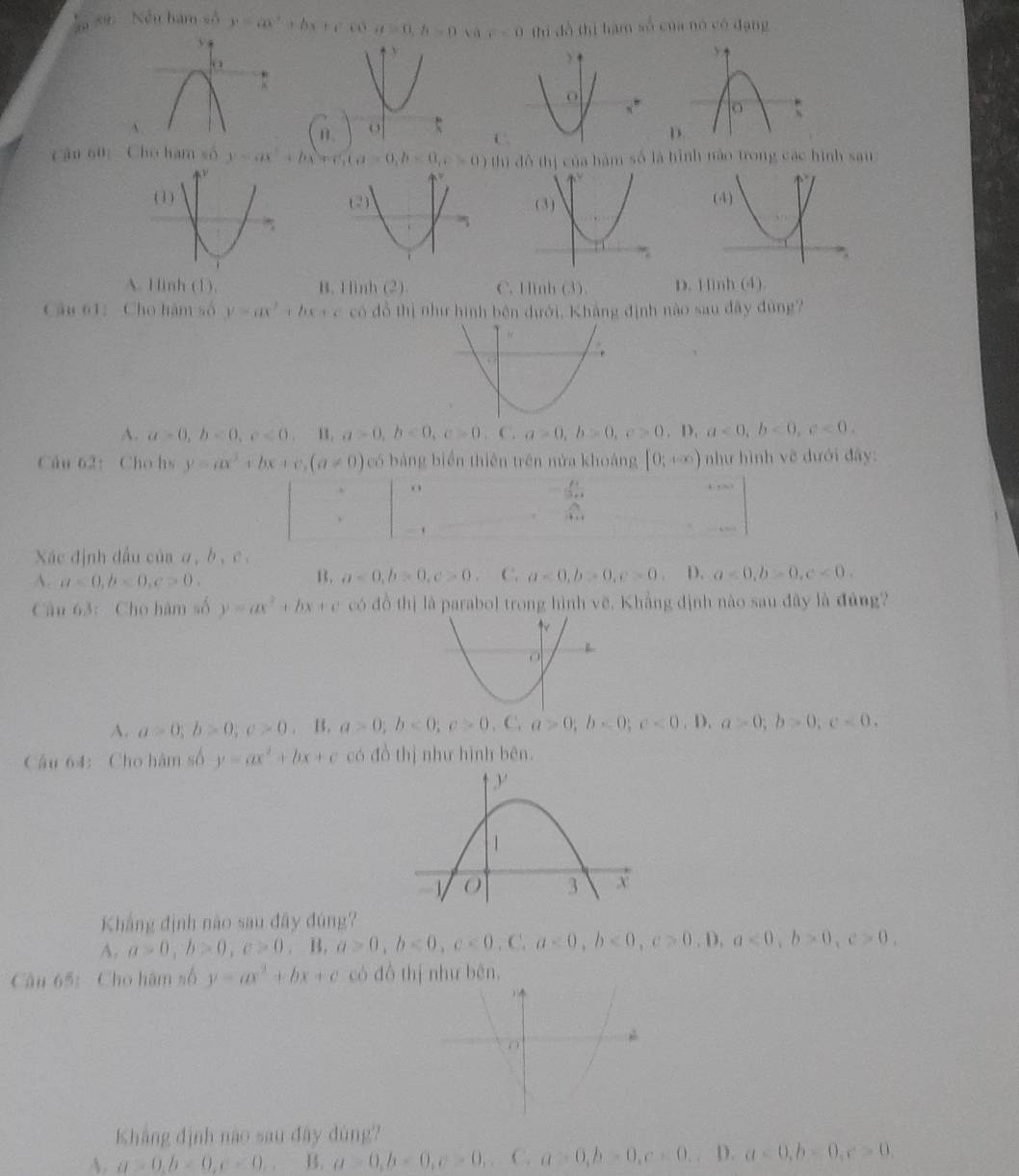 s9. Nều hàm số y=ax^2+bx+c “ a=0,b=0 và c=0 i li)th i hàm số của nó có đạng
n
C
D
cān 60 Cho ham sò y=ax^2+bx+c,(a=0,b=0,c>0) 111)dO thị của hàm số là hình nào trong các hình sau
A. Hinh (1). B. Hinh (2). C. Hình (3). D. Hình (4)
Câu 61: Cho hàm số y=ax^2+bx+c có đồ thị như hình bên dưới, Khẳng định nào sau đây đùng?
A. a>0,b<0,c<0, B. a>0,b<0,c>0,c>0,a>0,b>0,c>0. D. a<0,b<0,c<0,
Câu 62:Cho hs y=ax^2+bx+c,(a!= 0) có bảng biển thiên trên nửa khoảng [0;+∈fty ) như hình về dưới đây:. 
4.
.
.
Xác định đầu của α, b , c.
B. a<0,b>0,c>0
A. a=0,b<0,c>0,. C. a<0,b>0,c>0 D. a<0,b>0,c<0.
Câu 63: Cho hàm số y=ax^2+bx+c có đồ thị là parabol trong hình vẽ, Khẳng định nào sau đây là đùng?
A. a>0;b>0;c>0. B . a>0;b<0;c>0,C,a>0;b<0;c<0,D, a>0;b>0;c<0.
Câu 64: Cho hàm số y=ax^2+bx+c có đồ thị như hình bēn.
Khẳng định não sau đây đúng?
A. a>0,b>0,c>0 . B. a>0,b<0,c<0,C,a<0,b<0,c>0,D,a<0,b>0,c>0,
Câu 65: Cho hâm số y=ax^2+bx+c có đô thị như bên,
Kháng định nào sau dây dùng?
A. a· b=b* 0,c=0... B. a>0,b<0,c>0,. C. a≥ 0,b=0,c=0, D. a=0,b=0,c>0.