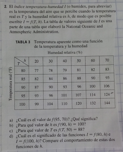 El índice temperatura-humedad I (o humidex, para abreviar) 
es la temperatura del aire que se percibe cuando la temperatura 
real es T y la humedad relativa es h, de modo que es posible 
escribir I=f(T,h). La tabla de valores siguiente de / es una 
parte de una tabla que elaboró la National Oceanic and 
Atmospheric Administration. 
TABLA 3 Temperatura aparente como una función 
de la temperatura y la humedad 
Humedad relativa (%) 
a) ¿Cuál es el valor de f(95,70) ? ¿Qué significa 
b) ¿Para qué valor de h es f(90,h)=100
c) ¿Para qué valor de Tes f(T,50)=88 ? 
d) ¿Cuál es el significado de las funciones I=f(80,h) e
I=f(100,h) ? Compare el comportamiento de estas dos 
funciones de h.