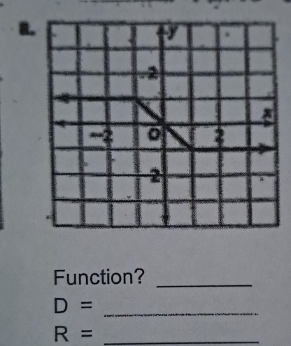 a 
Function?_
D=
_ 
_ R=