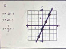 y=-2x-1
y=2x-1
y= 1/2 x-1