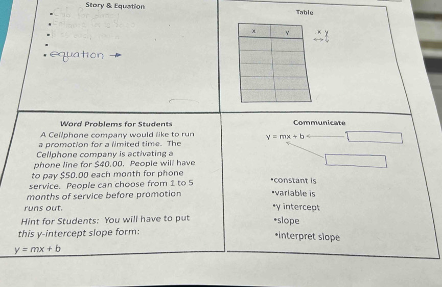 Story & Equation Table