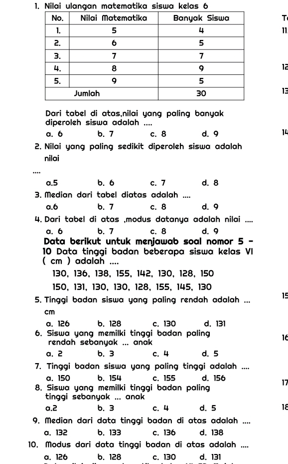 Nilai ulangan matematika siswa kelas 6
T
11
12
13
Dari tabel di atas,nilai yang paling banyak
diperoleh siswa adalah ....
a. 6 b. 7 c. 8 d. 9
14
2. Nilai yang paling sedikit diperoleh siswa adalah
nilai
…..
a. 5 b. 6 c. 7 d. 8
3. Median dari tabel diatas adalah ...
a. 6 b. 7 c. 8 d. 9
4. Dari tabel di atas ,modus datanya adalah nilai ....
a. 6 b. 7 c. 8 d. 9
Data berikut untuk menjawab soal nomor 5 -
10 Data tinggi badan beberapa siswa kelas VI
( cm ) adalah ....
130, 136, 138, 155, 142, 130, 128, 150
150, 131, 130, 130, 128, 155, 145, 130
5. Tinggi badan siswa yang paling rendah adalah ... 15
cm
a. 126 b. 128 c. 130 d. 131
6. Siswa yang memilki tinggi badan paling
16
rendah sebanyak ... anak
a. 2 b. 3 c. 4 d. 5
7. Tinggi badan siswa yang paling tinggi adalah ....
a. 150 b. 154 c. 155 d. 156
17
8. Siswa yang memilki tinggi badan paling
tinggi sebanyak ... anak
a. 2 b. 3 c. 4 d. 5 18
9. Median dari data tinggi badan di atas adalah ....
a. 132 b. 133 c. 136 d. 138
10. Modus dari data tinggi badan di atas adalah ....
a. 126 b. 128 c. 130 d. 131