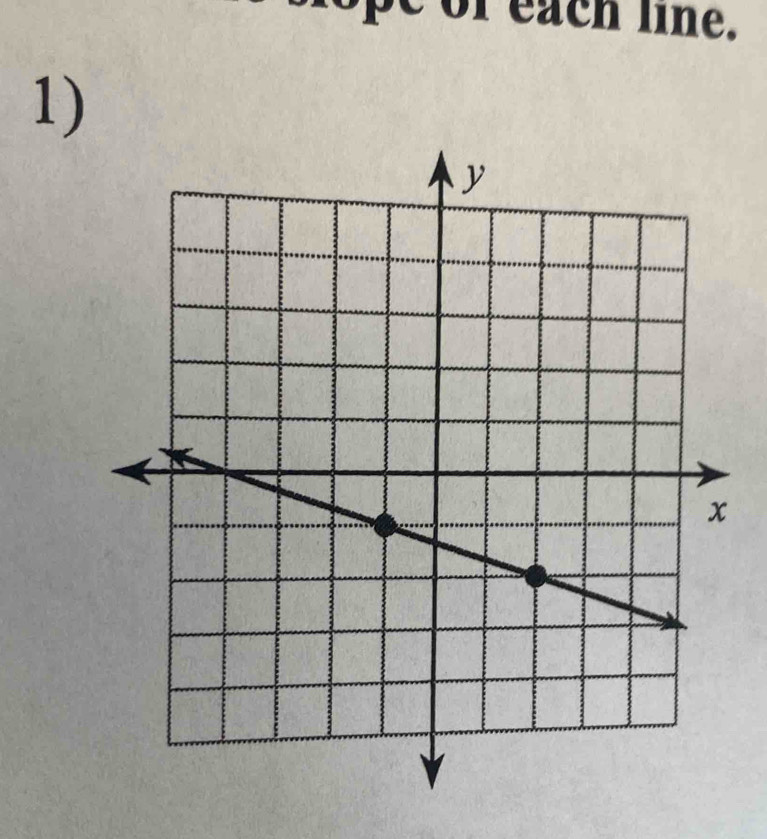 of each line. 
1)