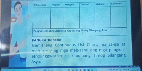 Solved: PANGKAT Gamit ang Continuous List Chart, maïisa-isa at ...