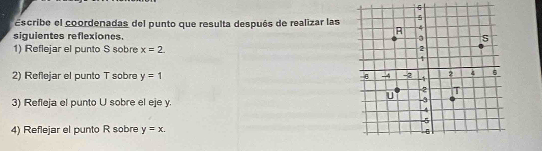 Escribe el coordenadas del punto que resulta después de realizar las 
siguientes reflexiones. 
1) Reflejar el punto S sobre x=2. 
2) Reflejar el punto T sobre y=1
3) Refleja el punto U sobre el eje y. 
4) Reflejar el punto R sobre y=x.