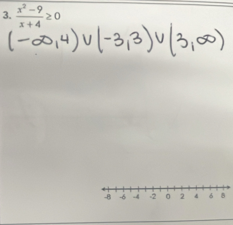  (x^2-9)/x+4 ≥ 0