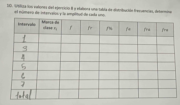 Utiliza los valores del ejercicio 8 y elabora una tabla de distribución frecuencias, determina
el número de intervalos y la amplitud de cada uno