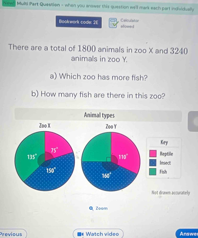 New! Multi Part Question - when you answer this question we'll mark each part individually
Bookwork code: 2E Calculator
allowed
There are a total of 1800 animals in zoo X and 3240
animals in zoo Y.
a) Which zoo has more fish?
b) How many fish are there in this zoo?
Animal types
Zoo Y
Key
Reptile
110°
Insect
160°
Fish
Not drawn accurately
Q Zoom
Previous Watch video Answe