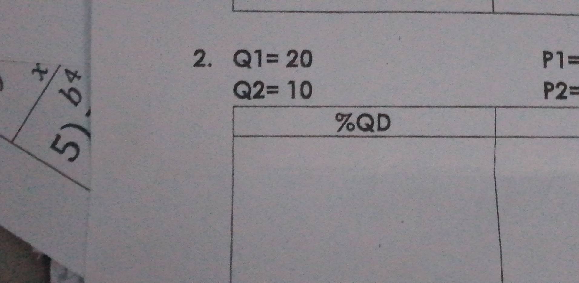 Q1=20 P1=
Q2=10
P2=
widehat LO