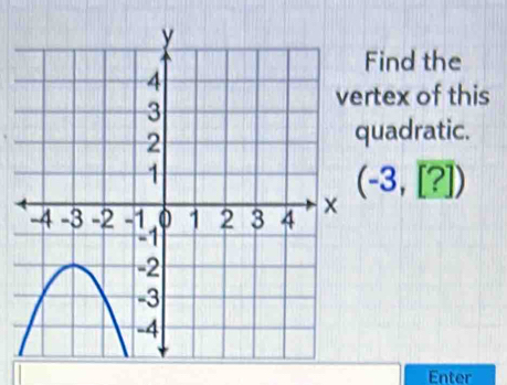 ind the 
tex of this 
uadratic.
(-3,[?])
Enter