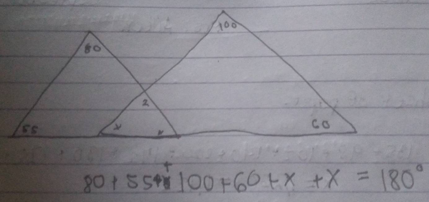 80+55+100+60+x+x=180°