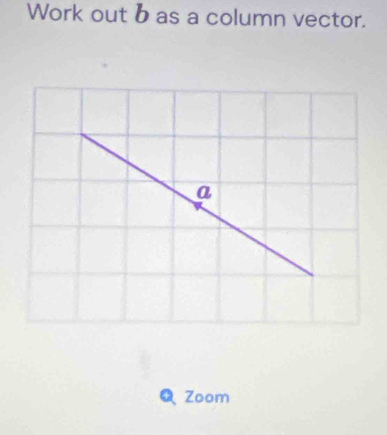 Work out b as a column vector. 
Q Zoom