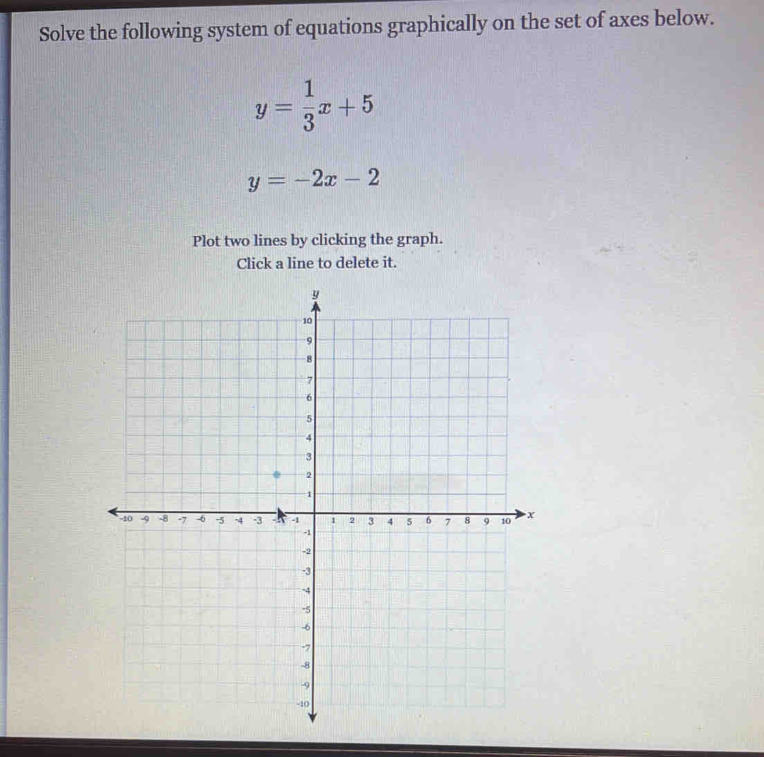 Solve the following system of equations graphically on the set of axes below.
y= 1/3 x+5
y=-2x-2
Plot two lines by clicking the graph.
Click a line to delete it.