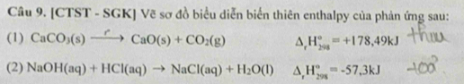 [CTST - SGK] Vẽ sơ đồ biểu diễn biển thiên enthalpy của phản ứng sau: 
(1) CaCO_3(s)xrightarrow rCaO(s)+CO_2(g) △ _rH_(298)°=+178,49kJ
(2) NaOH(aq)+HCl(aq)to NaCl(aq)+H_2O(l) △ _rH_(298)°=-57.3kJ