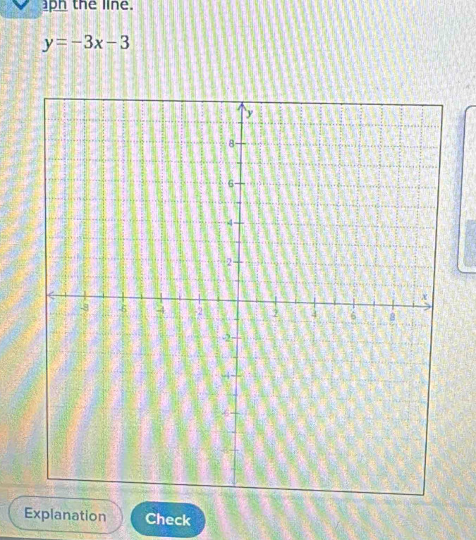 ph the line.
y=-3x-3
Explanation Check