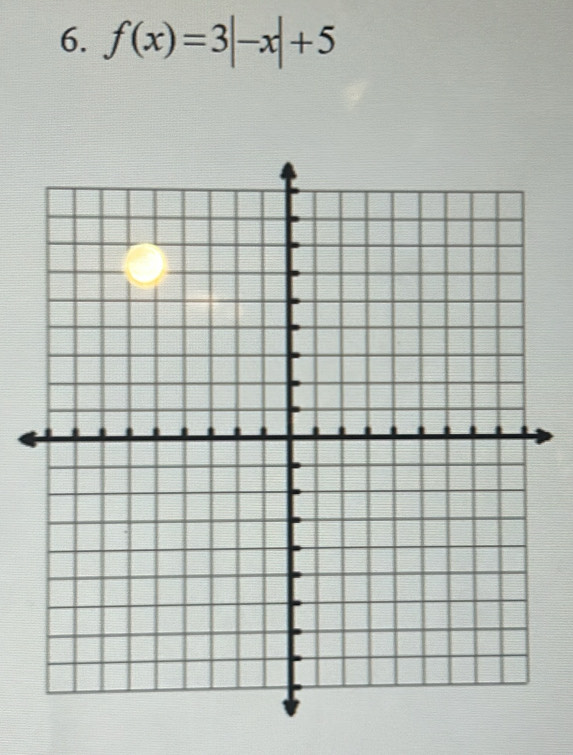 f(x)=3|-x|+5