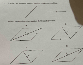 Solved: The diagram shows arrows representing two vector quantities ...