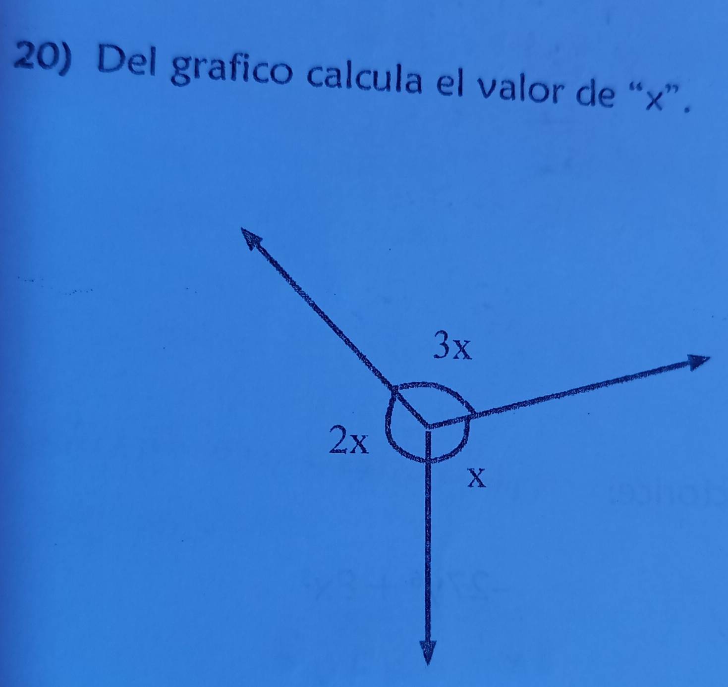 Del grafico calcula el valor de “ x ”.