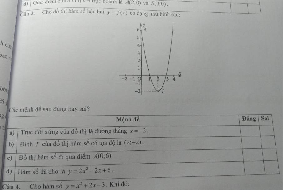 d) | Giao điểm của đô thị với trục hoành là A(2;0) và B(3;0). 
Câu 3. Cho đồ thị hàm số bậc hai y=f(x) có dạng như hình sau:
h cùa
bao 
bón
ờig
Các mệnh đề sau đúng hay sai?
g
Mệnh đề Đúng Sai
tổ Trục đối xứng của đồ thị là đường thắng x=-2.
a) |
b) Đinh 1 của đồ thị hàm số có tọa độ là (2;-2).
c) Đồ thị hàm số đi qua điểm A(0;6)
d) Hàm số đã cho là y=2x^2-2x+6. 
Câu 4. Cho hàm số y=x^2+2x-3. Khi đó: