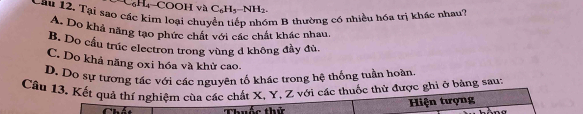 6H4-COOH và C_6H_5-NH_2. 
Câu 12. Tại sao các kim loại chuy
m B thường có nhiều hóa trị khác nhau?
A. Do khả năng tạo phức chất với các chất khác nhau,
B. Do cấu trúc electron trong vùng d không đầy đủ.
C. Do khả năng oxi hồa và khử cao.
D. Do sự tương tác với các nguyên tố khác trong hệ thống tuần hoàn.
Câu 13. Kết quả thí nghiệm cùa các chất X, Y, Z với các thuốc thử được ghi ở bảng sau:
Chát Thuốc thứ Hiện tượng