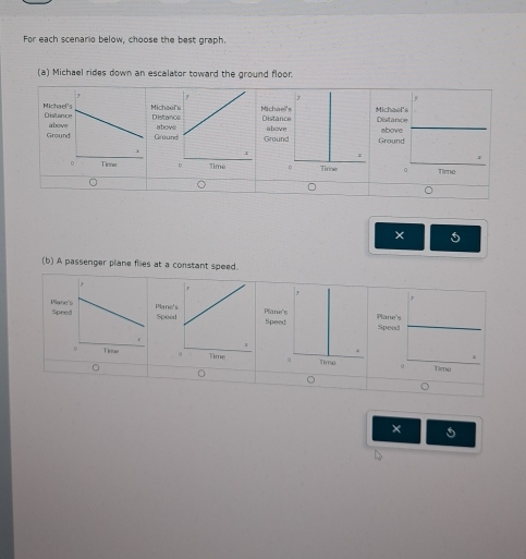 For each scenario below, choose the best graph. 
(a) Michael rides down an escalator toward the ground floor 
MicDiDiMicMicDi 
Ga GraGa 

× 5
(b) A passenger plane flies at a constant speed. 
Pla SpePlane SpeePlanPlane's 
SpeS 

。 
×