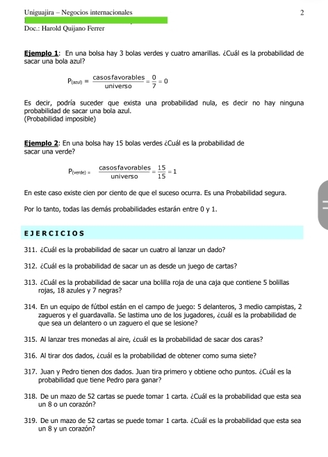 Uniguajira - Negocios internacionales 2
Doc.: Harold Quijano Ferrer
Ejemplo 1: En una bolsa hay 3 bolas verdes y cuatro amarillas. ¿Cuál es la probabilidad de
sacar una bola azul?
P_(and)= casosfavorables/universo = 0/7 =0
Es decir, podría suceder que exista una probabilidad nula, es decir no hay ninguna
probabilidad de sacar una bola azul.
(Probabilidad imposible)
Ejemplo 2: En una bolsa hay 15 bolas verdes ¿Cuál es la probabilidad de
sacar una verde?
P(verde)= Casosfavorables/universo = 15/15 =1
En este caso existe cien por ciento de que el suceso ocurra. Es una Probabilidad segura.
Por lo tanto, todas las demás probabilidades estarán entre 0 y 1.
E JE R C I C I O S
311. ¿Cuál es la probabilidad de sacar un cuatro al lanzar un dado?
312. ¿Cuál es la probabilidad de sacar un as desde un juego de cartas?
313. ¿Cuál es la probabilidad de sacar una bolilla roja de una caja que contiene 5 bolillas
rojas, 18 azules y 7 negras?
314. En un equipo de fútbol están en el campo de juego: 5 delanteros, 3 medio campistas, 2
zagueros y el guardavalla. Se lastima uno de los jugadores, ¿cuál es la probabilidad de
que sea un delantero o un zaguero el que se lesione?
315. Al lanzar tres monedas al aire, ¿cuál es la probabilidad de sacar dos caras?
316. Al tirar dos dados, ¿cuál es la probabilidad de obtener como suma siete?
317. Juan y Pedro tienen dos dados. Juan tira primero y obtiene ocho puntos. ¿Cuál es la
probabilidad que tiene Pedro para ganar?
318. De un mazo de 52 cartas se puede tomar 1 carta. ¿Cuál es la probabilidad que esta sea
un 8 o un corazón?
319. De un mazo de 52 cartas se puede tomar 1 carta. ¿Cuál es la probabilidad que esta sea
un 8 y un corazón?