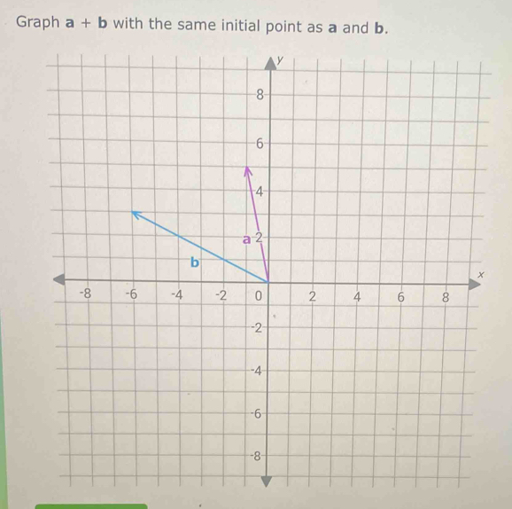 Graph a+b with the same initial point as a and b.