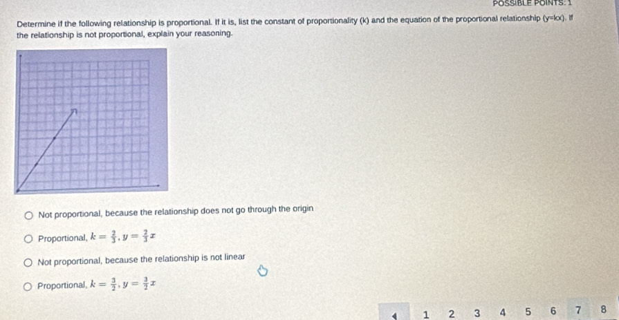 POSSIBLE POINTS: 1
Determine if the following relationship is proportional. If it is, list the constant of proportionality (k) and the equation of the proportional relationship (y=kx)
the relationship is not proportional, explain your reasoning. If
Not proportional, because the relationship does not go through the origin
Proportional, k= 2/3 , y= 2/3 x
Not proportional, because the relationship is not linear
Proportional k= 3/2 , y= 3/2 x
1 2 3 4 5 6 7 8