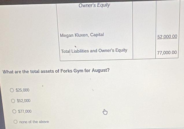 Owner's Equity
Megan Kluxen, Capital
52,000.00
Total Liabilities and Owner's Equity 77,000.00
What are the total assets of Forks Gym for August?
$25,000
$52,000
$77,000
none of the above