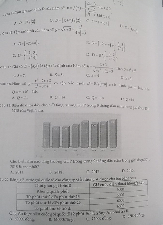 # Cầu 15. Tìm tập xác định D của hàm số: y=f(x)=beginarrayl  (2x-3)/x-2 khix≤ 0 sqrt(1-x)khix>0endarray. . ( 1/2 ).
A. D=R| 2 B. D=[1;+∈fty )| 2 C. D=(-∈fty ;1]
D.
* Câu 16. Tập xác định của hàm số y=sqrt(x+2)+ x^3/4|x|-3  D=[l;+alpha )
A. D=[-2;+∈fty ). B. D=[-2;+∈fty ) - 3/4 ; 3/4  .
C. D= - 3/4 ; 3/4  . D. D=R - 3/4 ; 3/4  .
Câu 17. Giả sử D=(a;b) là tập xác định của hàm số y= (x+3)/sqrt(-x^2+3x-2) . Tính S=a^2+b^2
A. S=7. B. S=5. C. S=4. D. S=3
Câu 18 Hàm số y= (x^2-7x+8)/x^2-3x+1  có tập xác định D=R| a;b ;a!= b :  Tính giả trị biểu thức
Q=a^3+b^3-4ab.
A. Q=11. B. Q=14. C. Q=-14. D. Q=10.
Cầu 19. Biểu đồ dưới đây cho biết tăng trưởng GDP trong 9 tháng đầu năm trong giai đoạn 2011-
2018 của Việt Nam.
Zihg
Cho biết năm nào tăng trưởng GDP trong trong 9 tháng đầu năm trong giai đoạn 2011-
2018 là cao nhất?
A. 2011 B. 2018 . C. 2012 D. 2015
ău o bởi bảng sau:
Ông An thực hiện cuộc gọi quốc tế 12 phút. Số tiền ông
D. 62000 đồng.
A. 60000 đồng B. 66000 đồng. C. 72000 đồng