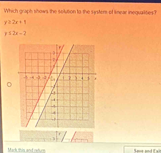 Which graph shows the solution to the system of linear inequalities?
y≥ 2x+1
y≤ 2x-2
3
Mark this and return Save and Exit