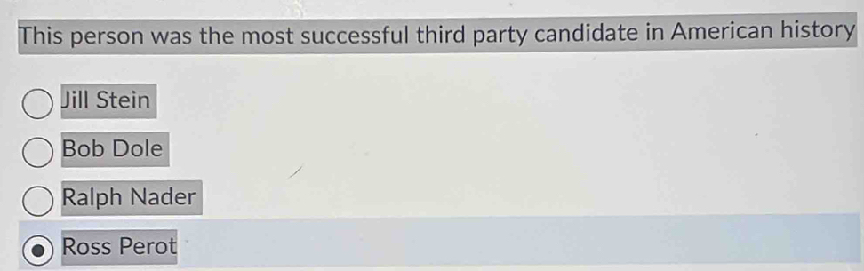 This person was the most successful third party candidate in American history
Jill Stein
Bob Dole
Ralph Nader
Ross Perot