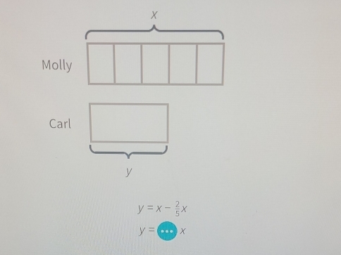 Carl
y
y=x- 2/5 x
y=(...)x