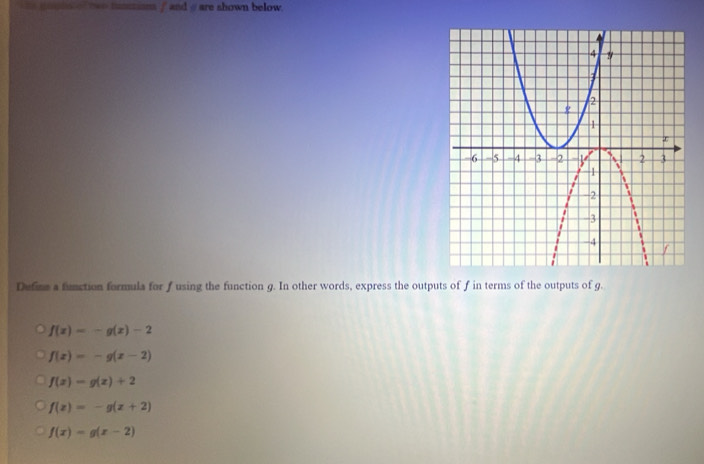 so on o twe hunstions / and / are shown below .
Defina a function formula for f using the function g. In other words, express the outputs of f in terms of the outputs of g.
f(x)=-g(x)-2
f(x)=-g(x-2)
f(x)=g(x)+2
f(x)=-g(x+2)
f(x)=g(x-2)