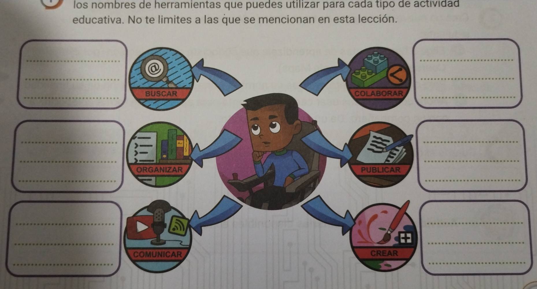 los nombres de herramientas que puedes utilizar para cada tipo de actividad 
educativa. No te limites a las que se mencionan en esta lección.