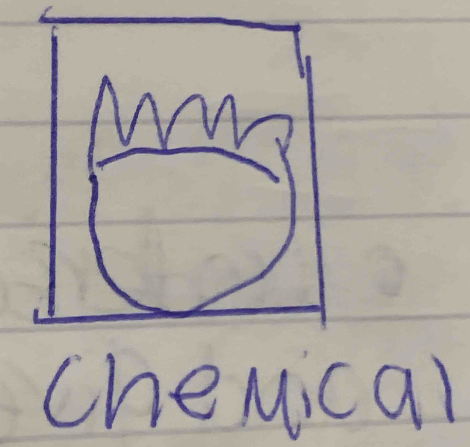 cheMical