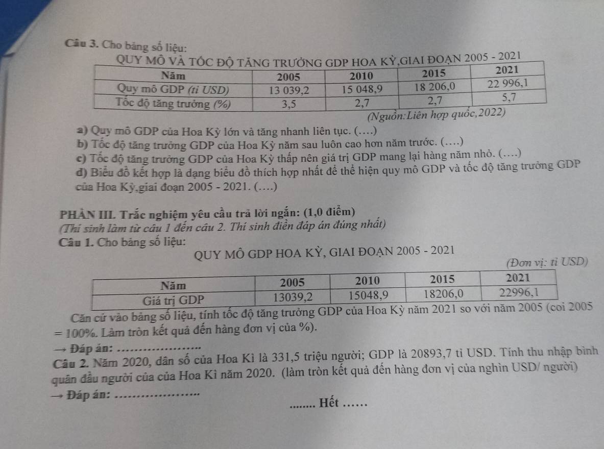 Cho bảng số liệu: 
QOẠN 2005 - 2021 
a) Quy mô GDP của Hoa Kỳ lớn và tăng nhanh liên tục. (....) 
b) Tốc độ tăng trưởng GDP của Hoa Kỳ năm sau luôn cao hơn năm trước. (....) 
c) Tốc độ tăng trưởng GDP của Hoa Kỳ thấp nên giá trị GDP mang lại hàng năm nhỏ. (....) 
d) Biểu đồ kết hợp là dạng biểu đồ thích hợp nhất để thể hiện quy mô GDP và tốc độ tăng trưởng GDP 
của Hoa Kỳ,giai đoạn 2005 - 2021. (…) 
PHẢN IIL Trắc nghiệm yêu cầu trã lời ngắn: (1,0 điểm) 
(Thí sinh làm từ cầu 1 đến cầu 2. Thí sinh điền đáp án đúng nhất) 
Câu 1. Cho bảng số liệu: 
QUY MÔ GDP HOA KỲ, GIAI ĐOẠN 2005 - 2021 
(Đơn vị: tỉ USD) 
Căn cử vào bảng số liệu, tính tốc độ tăng trư 
= 100%. Làm tròn kết quả đến hàng đơn vị của %). 
→ Đáp án:_ 
Câu 2. Năm 2020, dân số của Hoa Kì là 331, 5 triệu người; GDP là 20893,7 tỉ USD. Tính thu nhập bình 
quân đầu người của của Hoa Kì năm 2020. (làm tròn kết quả đến hàng đơn vị của nghìn USD/ người) 
→ Đáp án:_ 
_Hết_