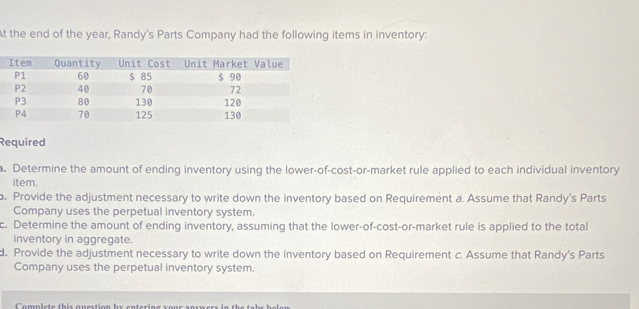 At the end of the year, Randy's Parts Company had the following items in inventory: 
Required 
. Determine the amount of ending inventory using the lower-of-cost-or-market rule applied to each individual inventory 
item. 
o. Provide the adjustment necessary to write down the inventory based on Requirement a. Assume that Randy's Parts 
Company uses the perpetual inventory system. 
c. Determine the amount of ending inventory, assuming that the lower-of-cost-or-market rule is applied to the total 
inventory in aggregate. 
d. Provide the adjustment necessary to write down the inventory based on Requirement c. Assume that Randy's Parts 
Company uses the perpetual inventory system.