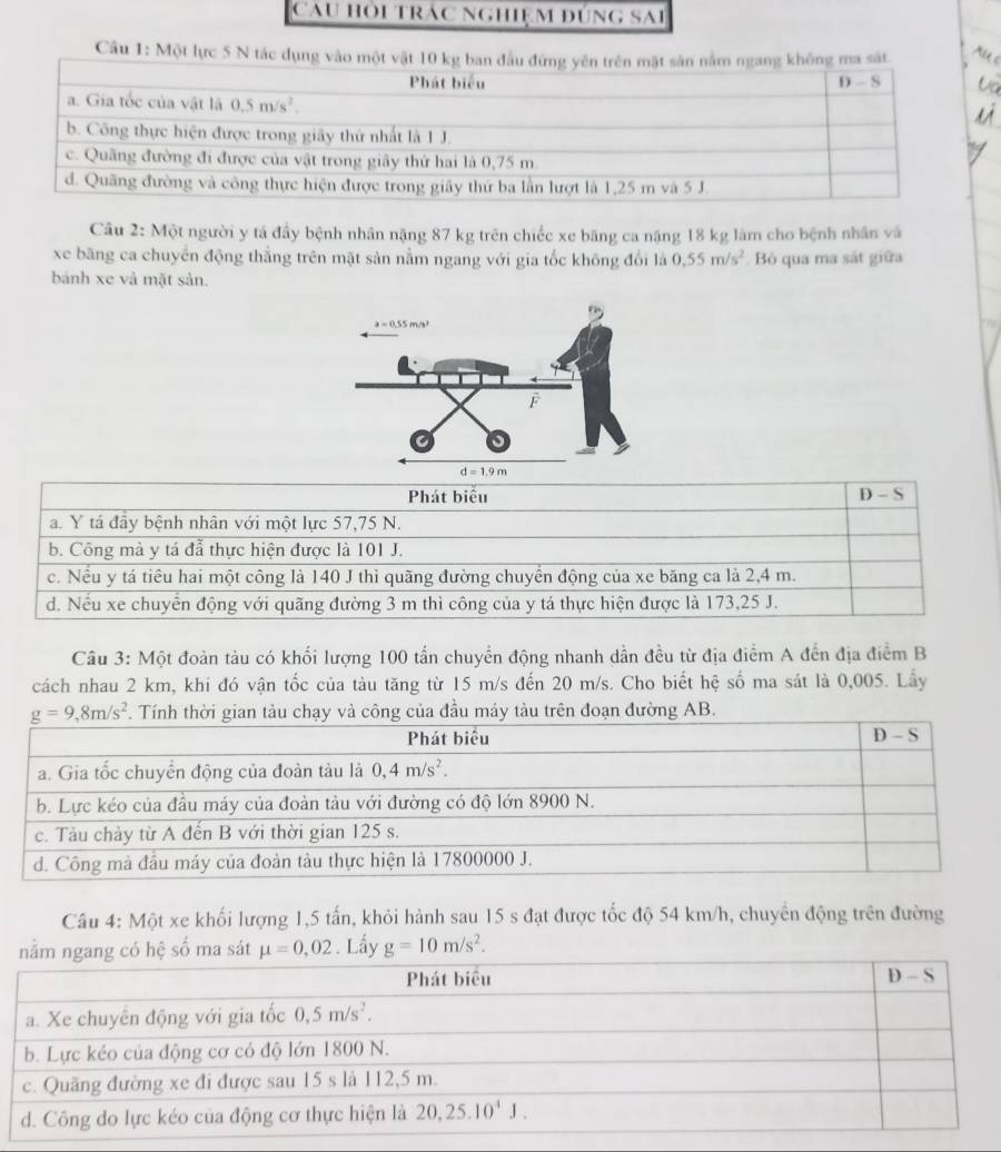 CAU HOI TRAC NGHIệM đụNG SAi
Câu 1: Một lực 5 N tác dụng vào một vật 10 kg ban đầu đứng yên trên mặt sản nằm ngang không ma sát
Phát biểu D -2
a. Gia tốc của vật là 0.5m/s^2.
b. Công thực hiện được trong giãy thứ nhất là 1 J.
c. Quâng đường đi được của vật trong giây thứ hai là 0,75 m.
d. Quãng đường và công thực hiện được trong giây thứ ba lần lượt là 1,25 m và 5 J.
Câu 2: Một người y tá đầy bệnh nhân nặng 87 kg trên chiếc xe băng ca nặng 18 kg làm cho bệnh nhân và
xe băng ca chuyển động thắng trên mặt sản nằm ngang với gia tốc không đổi là 0.55m/s^2 Bỏ qua ma sát giữa
bánh xe và mặt sản.
Câu 3: Một đoàn tàu có khối lượng 100 tần chuyển động nhanh dẫn đều từ địa điểm A đến địa điểm B
cách nhau 2 km, khi đó vận tốc của tàu tăng từ 15 m/s đến 20 m/s. Cho biết hệ số ma sát là 0,005. Lây
tàu trên đoạn đường AB.
Cầu 4: Một xe khối lượng 1,5 tấn, khỏi hành sau 15 s đạt được tốc độ 54 km/h, chuyển động trên đường
nằm ngang có hệ số ma sát mu =0,02. Lấy g=10m/s^2.
