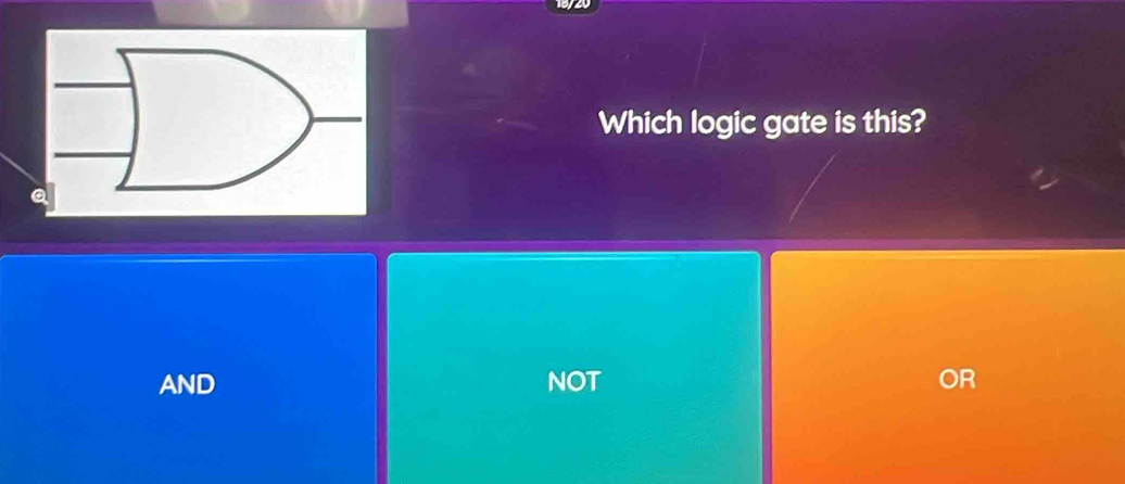 Which logic gate is this?
AND NOT OR