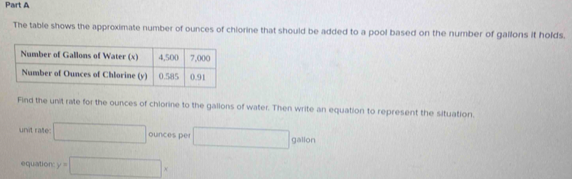 The table shows the approximate number of ounces of chiorine that should be added to a pool based on the number of gallons it holds. 
Find the unit rate for the ounces of chlorine to the gallons of water. Then write an equation to represent the situation. 
unit rate: □ ounces per □ gallon
equation: y=□ x