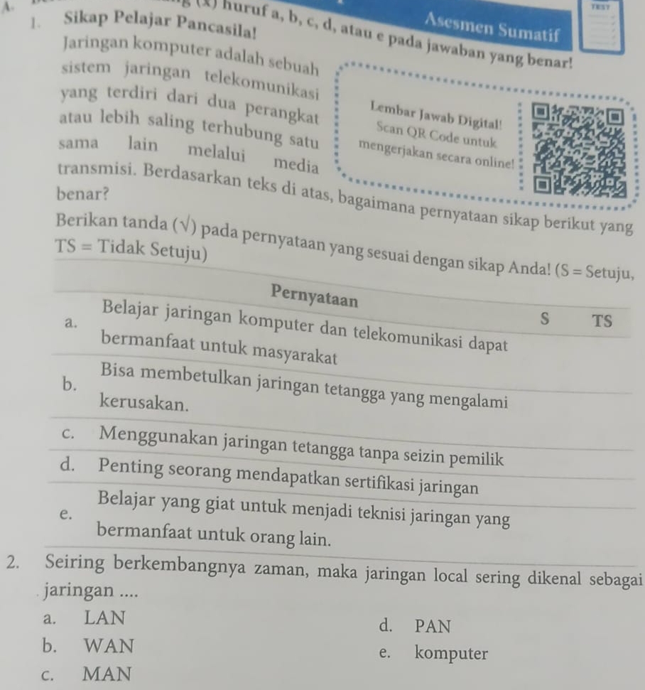 A-
37
1. Sikap Pelajar Pancasila!
Asesmen Sumatif
n a, b, c, d, atau e pada jawaban yang benar!
Jaringan komputer adalah sebuah
sistem jaringan telekomunikasi Lembar Jawab Digital!
yang terdiri dari dua perangkat Scan QR Code untuk
atau lebih saling terhubung satu mengerjakan secara online!
sama lain melalui media
benar?
transmisi. Berdasarkan teks di atas, bagaimana pernyataan sikap berikut yang
Berikan tanda (√) pada pernyataan yang sesuai dengan sikap Anda! (S = Setuju,
TS = Tidak Setuju)
Pernyataan
a.
S TS
Belajar jaringan komputer dan telekomunikasi dapat
bermanfaat untuk masyarakat
b.
Bisa membetulkan jaringan tetangga yang mengalami
kerusakan.
c. Menggunakan jaringan tetangga tanpa seizin pemilik
d. Penting seorang mendapatkan sertifikasi jaringan
Belajar yang giat untuk menjadi teknisi jaringan yang
e.
bermanfaat untuk orang lain.
2. Seiring berkembangnya zaman, maka jaringan local sering dikenal sebagai
jaringan ....
a. LAN d. PAN
b. WAN e. komputer
c. MAN