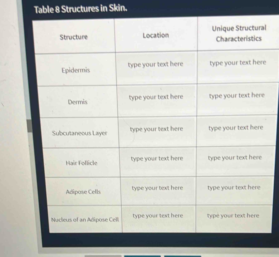 Table 8 Structures in Skin. 
l