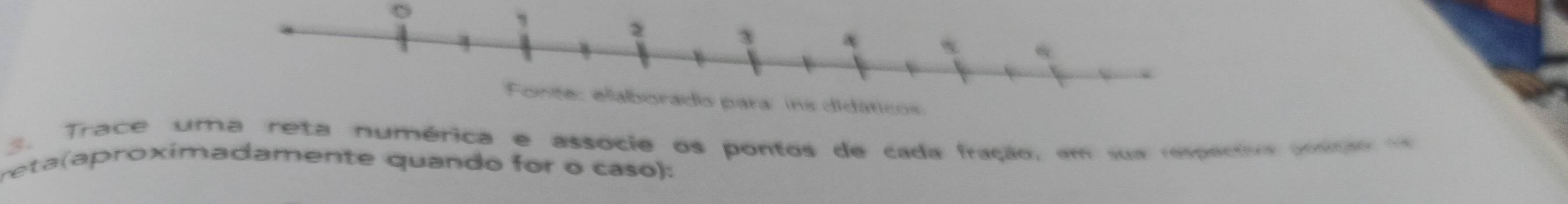 ticos 
3. Trace uma reta numérica e associe os pontos de cada fração, em sua respectiva aoepãe d 
reta(aproximadamente quando for o caso):