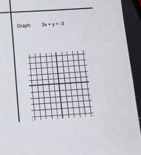 Graph: 3x+y=-3