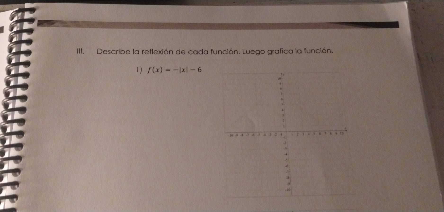 Describe la reflexión de cada función. Luego grafica la función. 
1) f(x)=-|x|-6